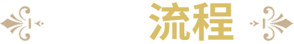 鋁派全鋁家具鋁材  -服務(wù)流程